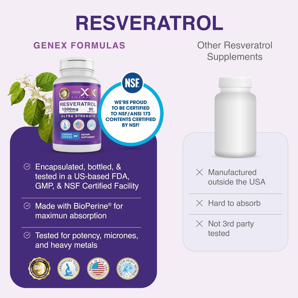 genex-formulas-resveratrol-1500-mg-suppl-6.jpg