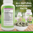 Emzirme Supplement Lactation Support for higher Mother Milk, Lactation Supplement Capsules with Milk Thistle Organic Fenugreek Tohumları, Mothers için Emmilk Postnatal Vitamin.