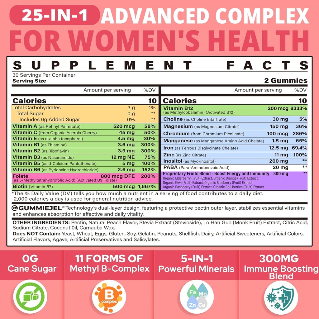 Kadınlar için B Kompleks Vitamin Gummies