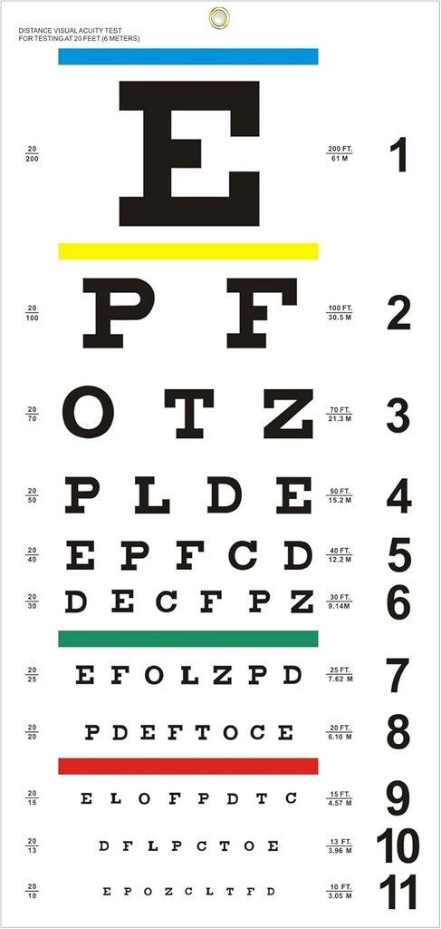 Eye Chart, Eye sınavları için Snellen Eye Chart, 22x11 Inches Plastik Low Vision Eye Charts Wall Chart with Metal Eyelet for Kids Concept (20 Feet Test Distance)