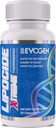 Evogen Beslenme Lipocide Xtreme | En Güçlü Tek Capsule Extreme Fat Burner, Dynamine, Capsimax, Bioperine | 30 Capsules