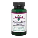 Vitanica - Meme Döngüsü - Meme Döngüsü Desteği - 60 Vegetarian Capsules