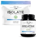 Kas Coolpure Kreatine Monohidrat - Unflavored 2lb (x1) ve Isolate Whey Protein Tozu - Unflavored 5lb (x1) - Kas Recovery ve Performans Grafikleri