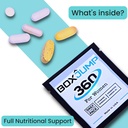 BoxJump Women's Daily Multivitamin Packs with Essential Vitamins and Minerals – Vitaminler D, C, E, A, B12 for Energy, Endurance, Immune Support, Bone and Skin Health – 30-Day