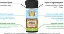 Probiotics 60 Capsules: Nourish Your Gut for Optimal Digestive Health with Proprietary Blend of 60 Billion CFU (60 Count)