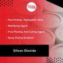 Silikon Dioksit Toz - Bulk 25 lb - Sipernat 22S Farm Grade Milled Precipitated Silica - Moisture-Absorbing Anticaking Flow Agent - Sprey Kurutucu Excipient