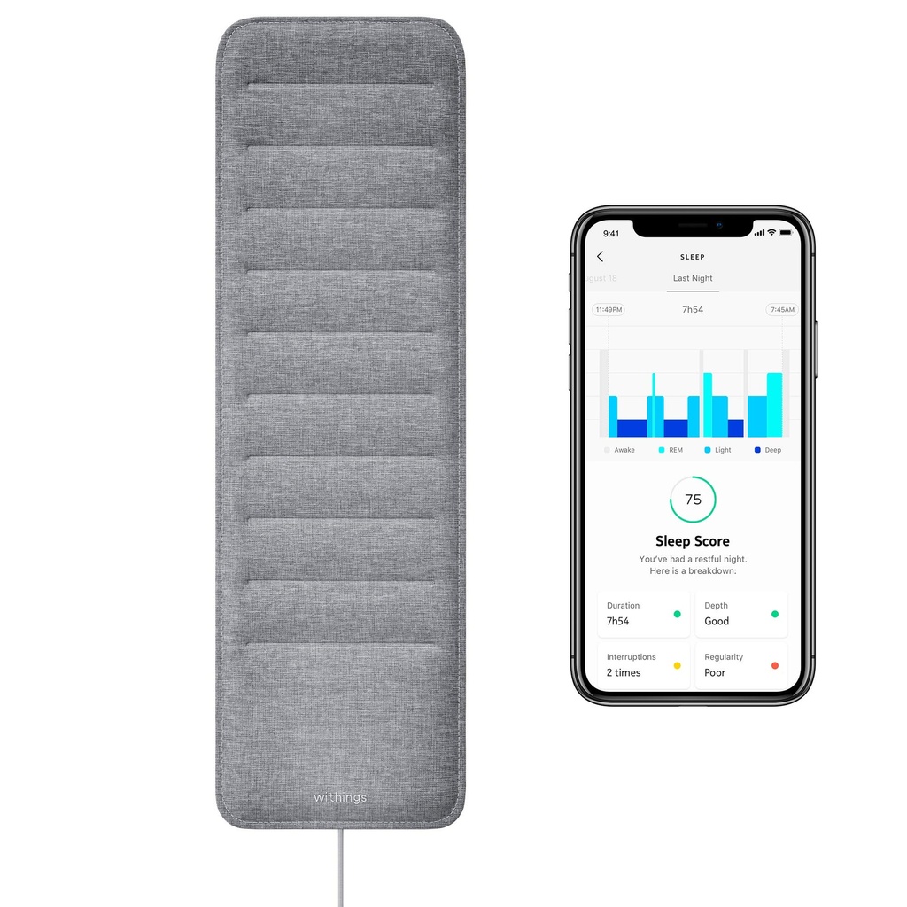 Uykuyla Yollama - Uyku Döngüsü Analizi ile Mattress altında Uyku İzleme Pad