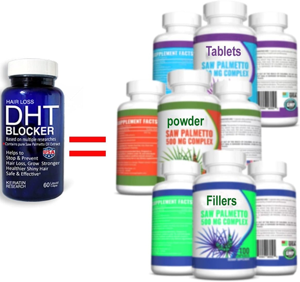 ADAMUS Pure Focus Palmetto Oil Organic Natural with Beta Sitosterol, Biotin Support Prostate Health Sleep Better Reduce Frequent Urination Snapchat Blocker Stop Hair Kaybı (30-Day Supply)