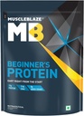 Genric Yeni başlayanlar Whey proteini, Nodrew Sugar, Faster Muscle Recovery & Improv Strength (Chocolate, 500 g / 1.1 lb)