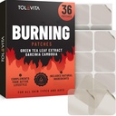 TOLEVITA Patches with Garcinia Cambogia - 36 Bilgisayar | | | Easy-to-Use Natural Patches for Active Lifestyles, Gym, Fitness, and Daily Vitality
