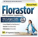 Florastor Daily Probiotic Supplement for Women and Men, Proven to Support Digestive Health, Saccharomyces Boulardii CNCM I-745 (54 Capsules)