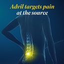 Advil Day/Night Sche- Advil PM 2x80ct Liquid-Gels and Advil 200ct Liquid- Gels