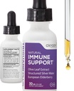 Triguard Plus Temp | Colloidal Silver, Sambucus Elderberry Extract & Olive Leaf Extract, 3-in-1 Liquid Immune Support | Güçlü Immune System Alert | Great Taste - 1oz / 30 ml, Made in USA