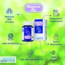 MAGNOX Mig Magnezyum Tamam Tabletleri Migraine Headaches için (30) -Naveh Pharma