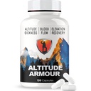 Altitude Hastalığı Önleme | Anti Altitude Relief Pills: ELEVATTO Kompleksi Dağ ve Upgrading Oksijen Intake Belirtilerini Önlemek için Altın Standart Maskedir
