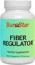 Fiber Düzenleme